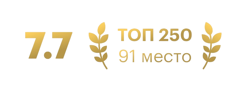 рейтинг кинопоиск